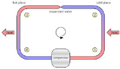 Airmate | Split Systems